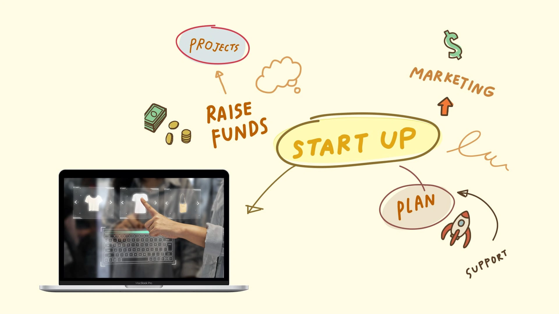 我們如何陪你決定「網站第一版要做多少功能」？以及未來的升級規劃