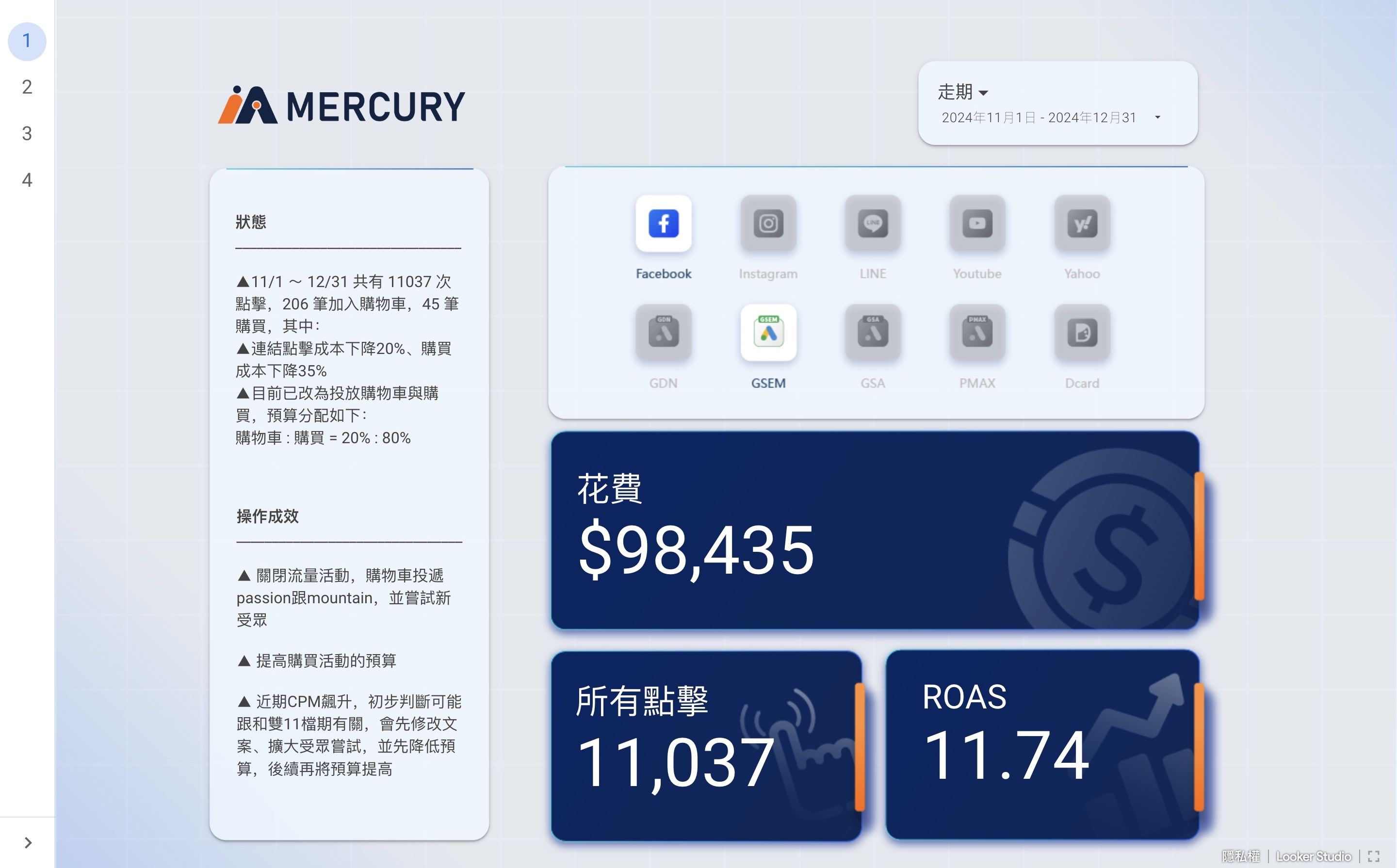 水星數位科技