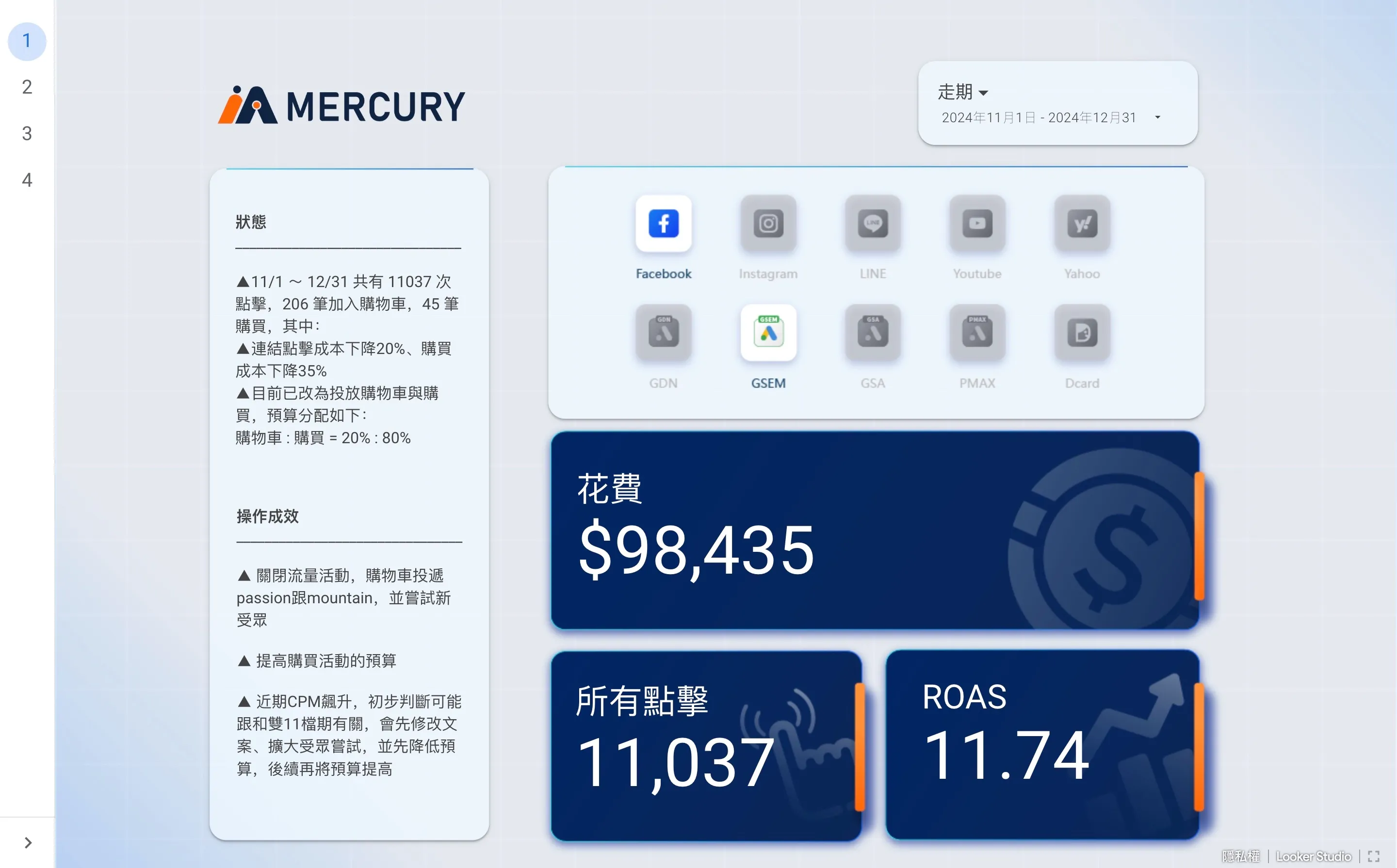 水星數位科技