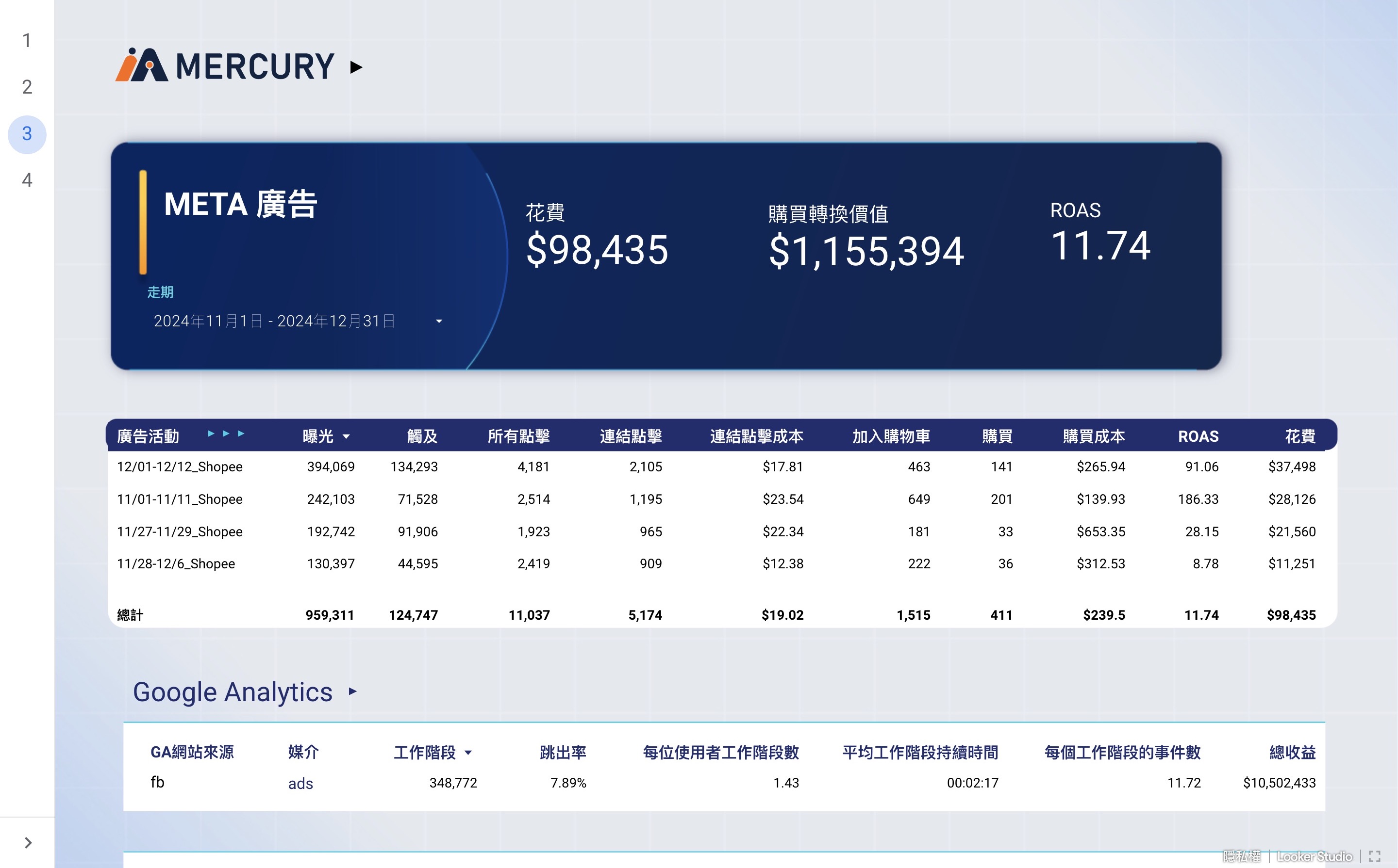水星數位科技