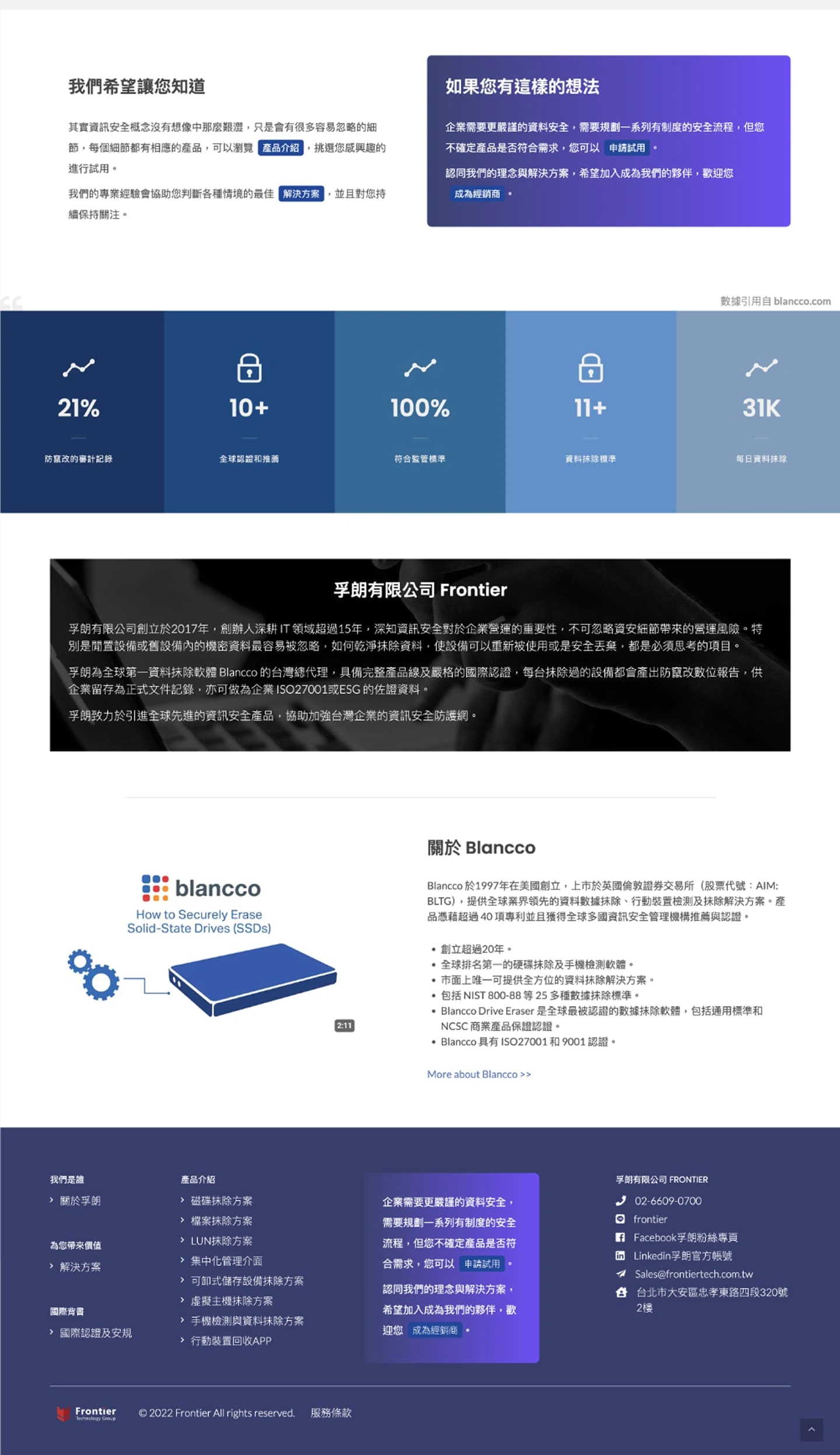 孚朗品牌官網
