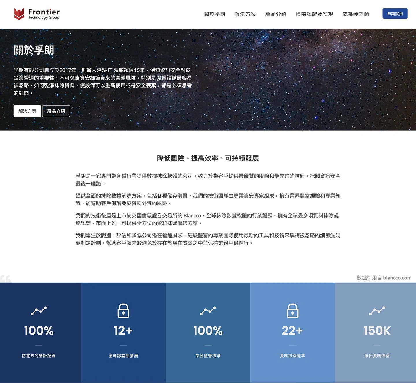 孚朗品牌官網