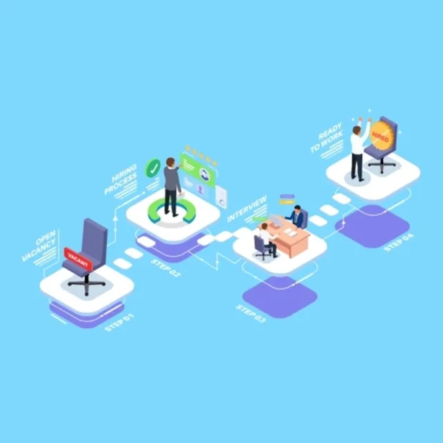 企業內部系統服務項目